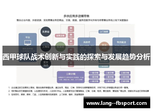 西甲球队战术创新与实践的探索与发展趋势分析 西甲球队战术创新与实践的探索与发展趋势分析