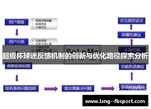 超级杯球迷反馈机制的创新与优化路径探索分析