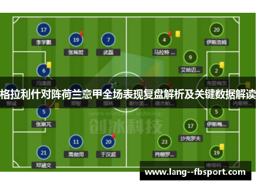 格拉利什对阵荷兰意甲全场表现复盘解析及关键数据解读 格拉利什对阵荷兰意甲全场表现复盘解析及关键数据解读