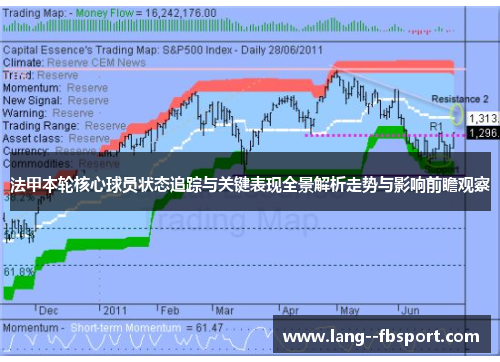 法甲本轮核心球员状态追踪与关键表现全景解析走势与影响前瞻观察