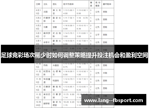 足球竞彩场次稀少时如何调整策略提升投注机会和盈利空间