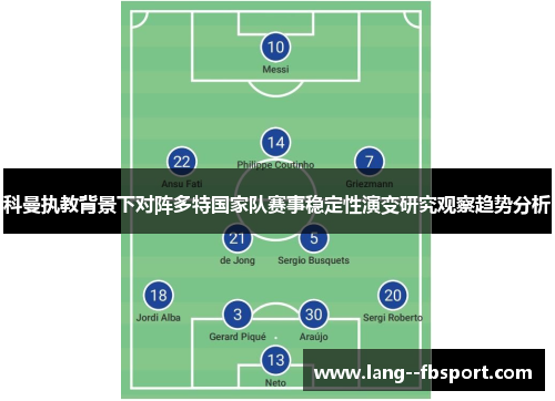科曼执教背景下对阵多特国家队赛事稳定性演变研究观察趋势分析 科曼执教背景下对阵多特国家队赛事稳定性演变研究观察趋势分析